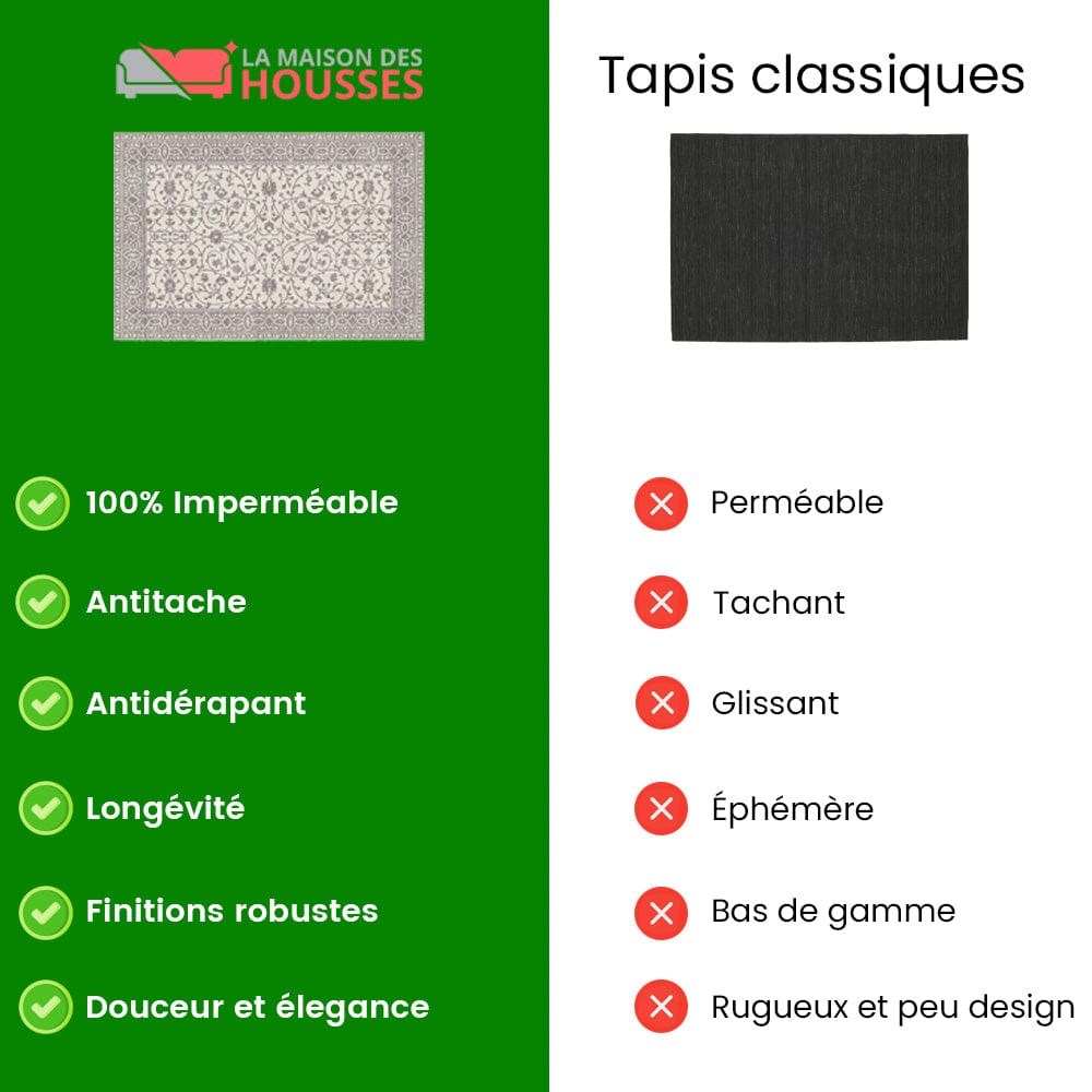 Tapis di Lusso Impermeabile