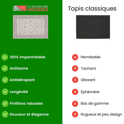 Tapis di Lusso Impermeabile
